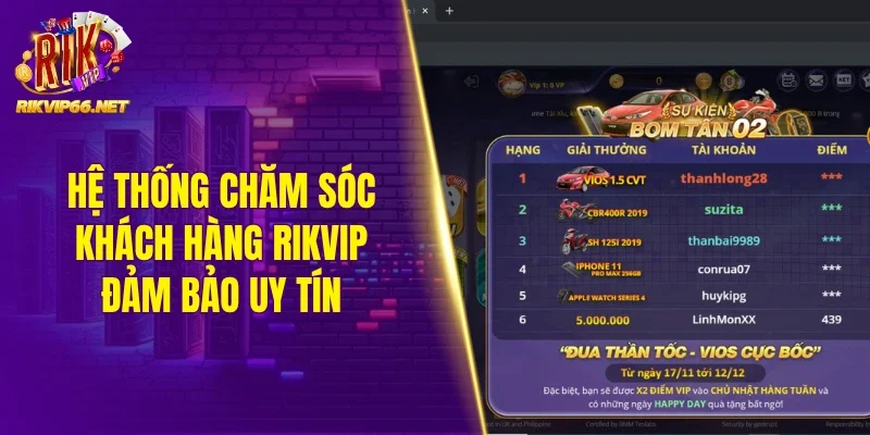 Hệ thống chăm sóc khách hàng Rikvip đảm bảo uy tín